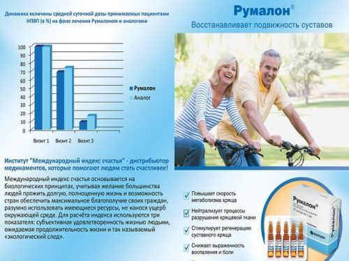 Румалон - официальная инструкция по применению, аналоги