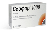 Глюкофаж Лонг - официальная инструкция по применению, аналоги