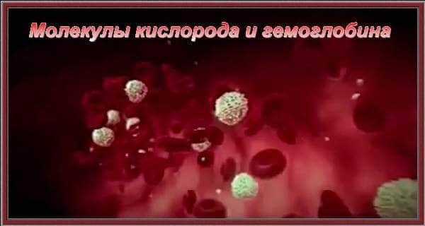 Анемия что это такое и чем опасна - причины симптомы