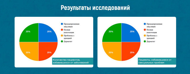 МОТИЛИУМ ИНСТРУКЦИЯ ПО ПРИМЕНЕНИЮ ЦЕНА ОТЗЫВЫ АНАЛОГИ отзывы врачей отрицательные и реальные, развод или правда, цена в аптеке
