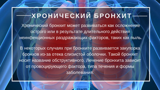 Бронхит - симптомы и лечение у взрослых и детей: причины и первые признаки, как диагностировать и лечить болезнь