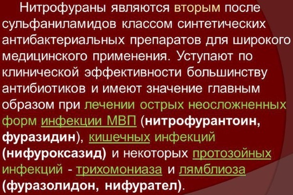 Фурадонин цена от 21 руб, Фурадонин купить в Москве, инструкция по применению, аналоги, отзывы