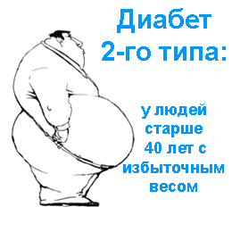 Сахарный диабет 2 го типа