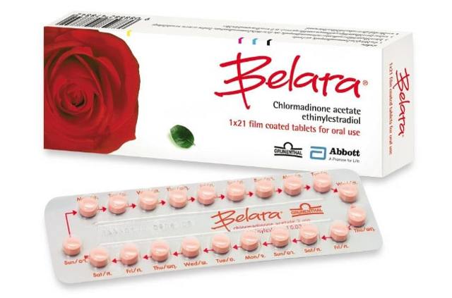 Лучшие противозачаточные таблетки – ТОП-15 - Большой рейтинг