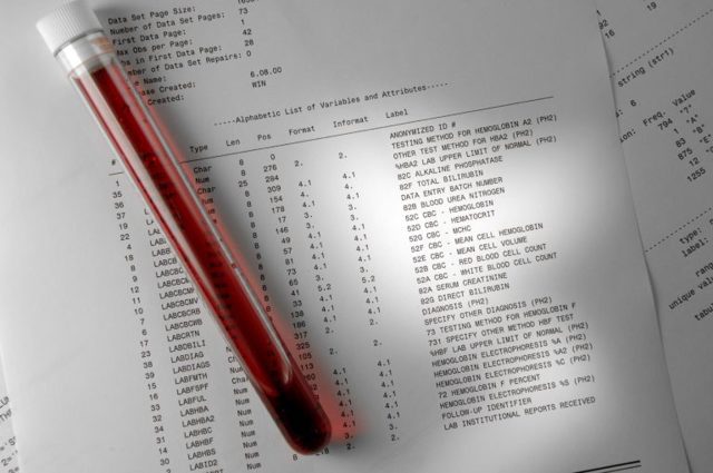 Больно писать мужчине или женщине: основные причины проблем при мочеиспускании, особенности лечения