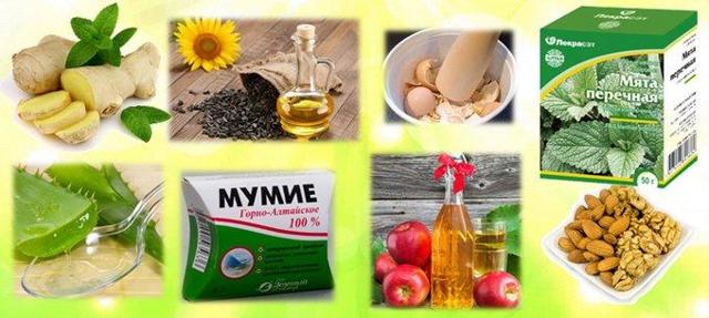 Лечение изжоги народными средствами в домашних условиях