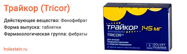 ТРАЙКОР 145 - инструкция по применению, цена, отзывы и аналоги