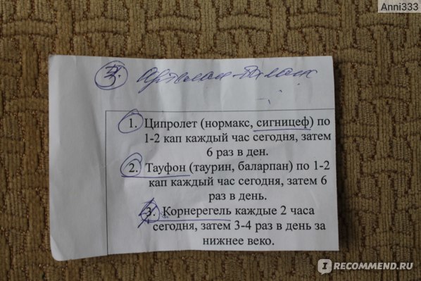 Глазные капли Сигницеф: инструкция по применению, аналог