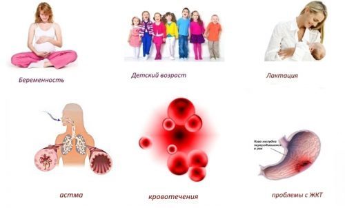 Ортофен: инструкция по применению уколов и геля