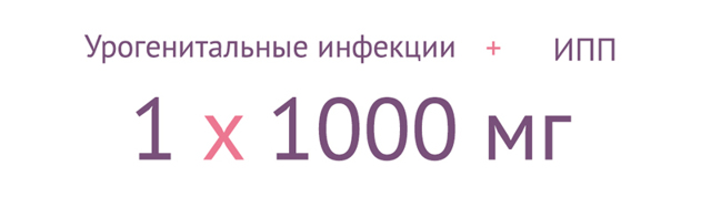 АЗИТРОМИЦИН капсулы - инструкция по применению, описание, отзывы, цена.