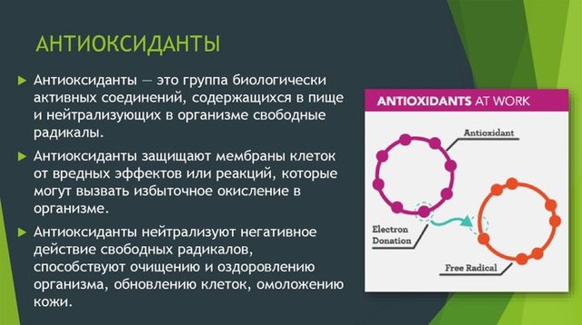 Инструкция по применению витаминов «Перфектил»