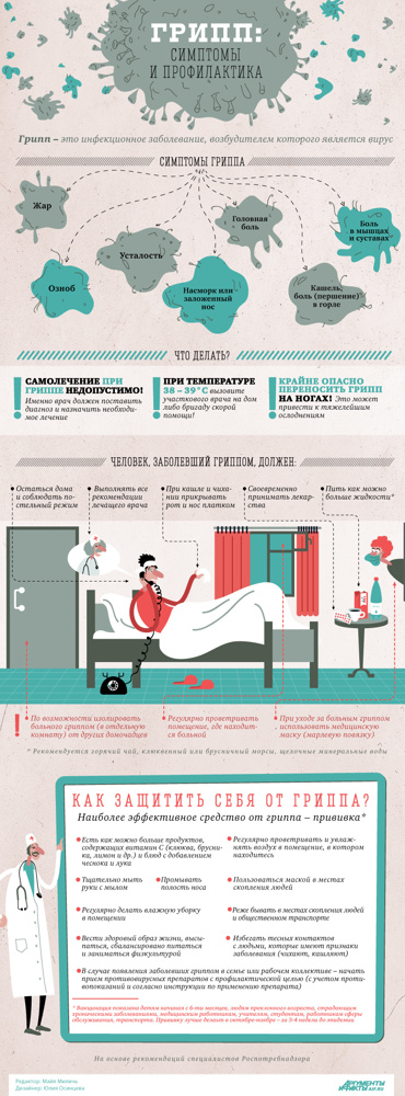 Профилактика гриппа и ОРВИ