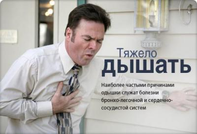 Одышка в покое и без нагрузки: причины и лечение