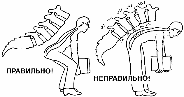Грыжа грудного отдела позвоночника: симптомы и лечение заболевания