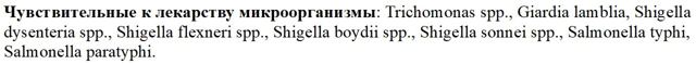 Фуразолидон - инструкция по применению взрослым и детям
