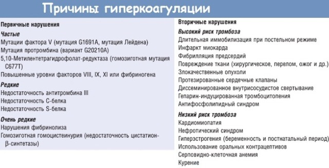 Уколы Глюконат кальция: применение, отзывы о препарате