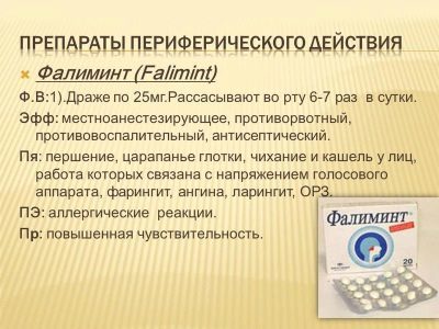 Фалиминт® - инструкция по применению