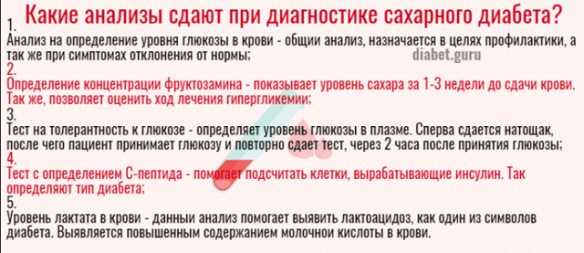 Сахарный диабет 2 типа: причины, симптомы и лечение