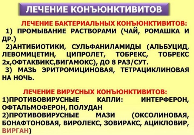 Офтаквикс глазные капли: инструкция по применению, для детей